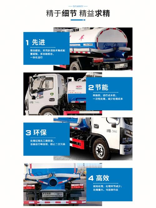 吸污吸糞車購買指南 價格、選購要點與注意事項